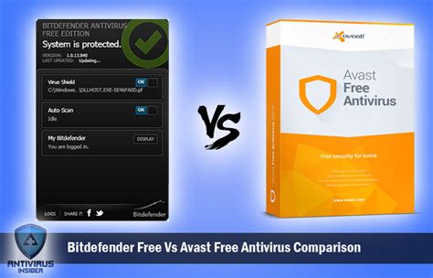 avast vs bitdefender free|Iba pa.
